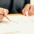 Strategies for Multiple Choice Questions